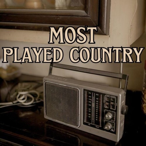 Most Played Country (2024)