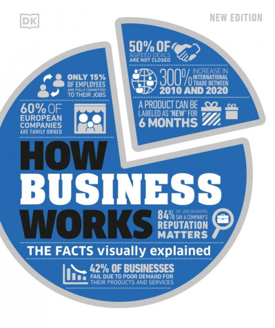 How Money Works: The Facts Visually Explained - DK 40d17f2c8388c7940f59a0dcee176477