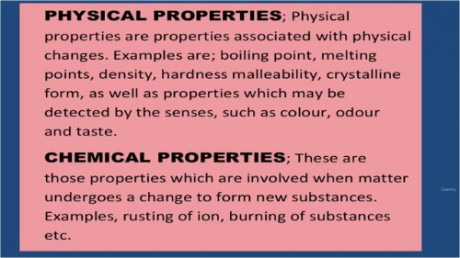 PARTICULATE NATURE  OF MATTER