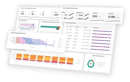 Splunk Enterprise 9.2.2 (macOSLinux)