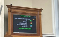 Верховная Рада повысила акцизы на топливо