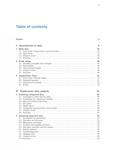 R für Data Science: Daten importieren, bereinigen, umformen und visualisieren - Ha...