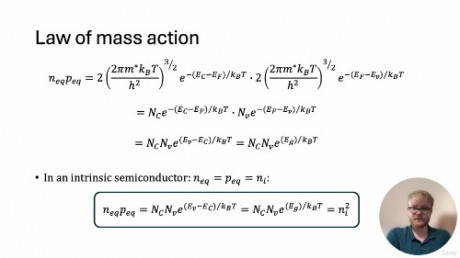 Solid State Physics Introduction