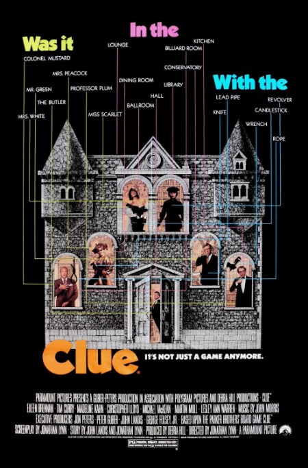 Clue (1985) [2160p] [4K] BluRay 5.1 YTS