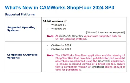 CAMWorks ShopFloor 2024 SP3 (20–Jun–2024)