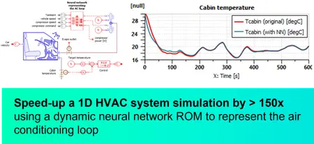 Siemens Simcenter ROM (Reduced Oder Modeling) 2310.0 (x64) 