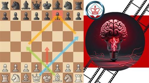 The Art of Chess Planning