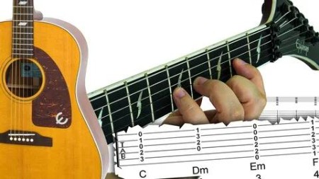 Learn Acoustic Guitar Fast