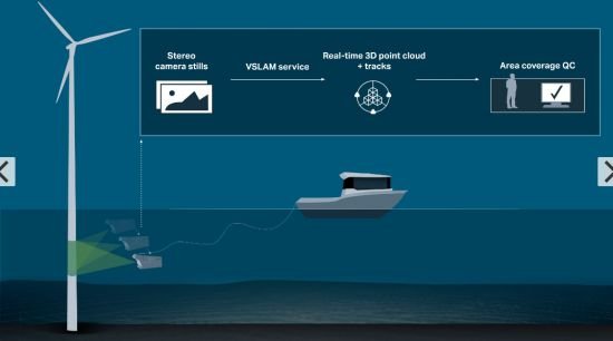 Voyis VSLAM powered by EIVA NaviSuite 1.0.0.1