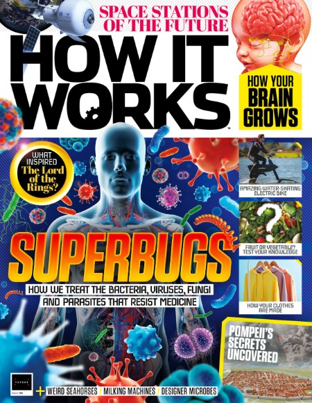 How It Works - Issue 193 2024