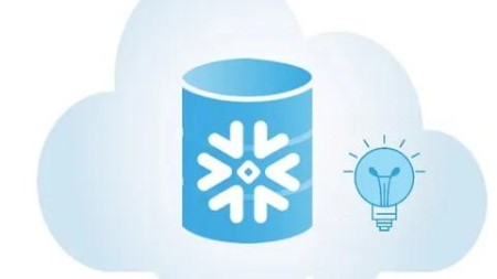 Snowflake Database - Tips, Techniques And Cool Stuff