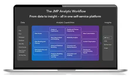 Statistical Discovery JMP Pro 18.0.1 (x64) Multilingual (Win/macOS)