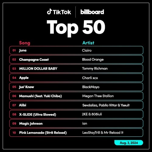 TikTok Billboard Top 50 Singles Chart 03.08.2024 (2024)