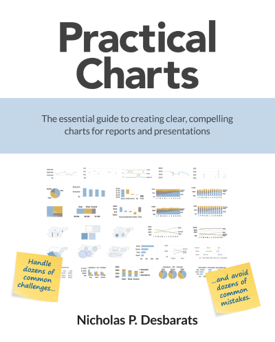 Practical Charts: The Essential Guide to Creating Clear, Compelling Charts for Rep... 33c5ffcccb3ffbd861c92d4ca965431a