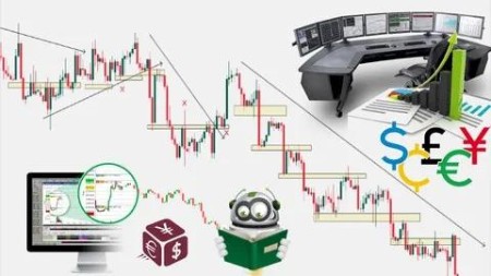 Forex Break And Retest Strategy, With Price Action And Trend