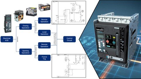 Air Circuit Breaker And It'S Circuit Development