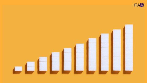 Power Bi Financial Reporting & Financial Analysis A To Z