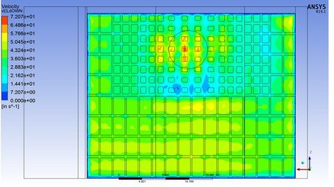 Advanced Ansys Fluent = Let’S Focus Advanced Topic