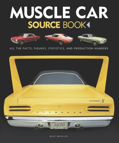 Muscle Car Source Book: All the Facts, Figures, Statistics, and Production Numbers - Mike Mueller