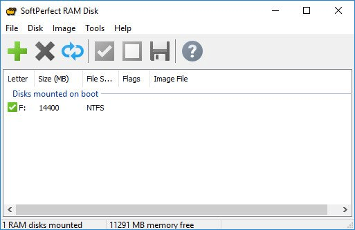 SoftPerfect RAM Disk 4.4.2 Multilingual