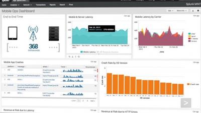 Splunk Enterprise 9.3.0  macOS 7a5db962319abd3e126a3aa870bf97b3