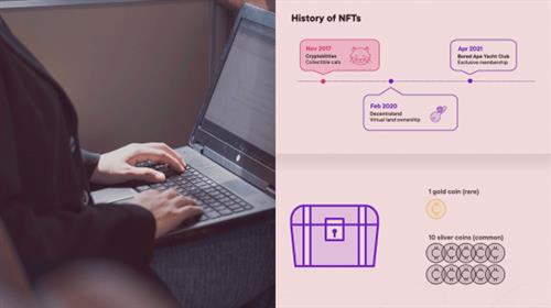 Non-Fungible Tokens (NFTs) (Updated Jun  2024)