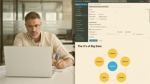 Big Data for Data  Engineers E9897c6456c0df6f3a9118bfaf247b59