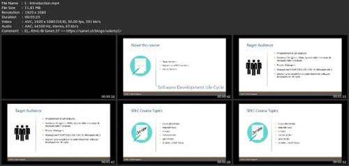 Software Development Processes  (Sdlc Models)