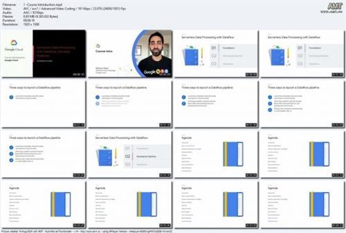 Serverless Data Processing with Dataflow: Develop  Pipelines Efe1e8b854d096d3a829f49e797c5f13