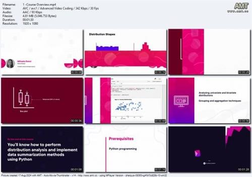 Data Science with Python: Distributions and Aggregations in  Data Fa03f386ad72bf3e75bb54f2b9c91c36