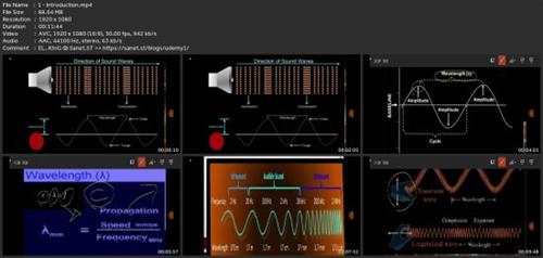 Ultrasound Physics Course Mastery From Zero To  Hero