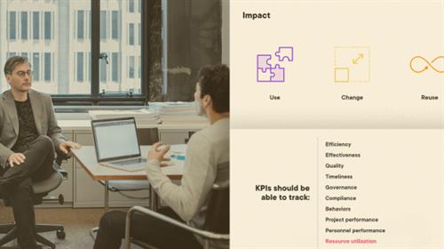 Measuring and Evaluating Generative AI  Performance