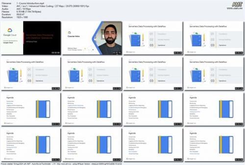 Serverless Data Processing with  Dataflow: Operations 5630fe88fea10b0c1d7a2162f5669fdd