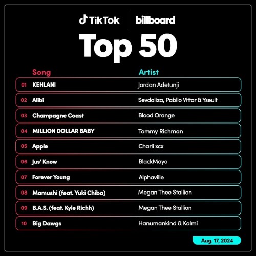 TikTok Billboard Top 50 Singles Chart 17.08.2024 (2024)