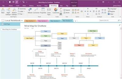 OneNoteGem Mind Map for OneNote 2024  v12.3.0.76 7f695eae1643ff0ff49bd26134f15cc3