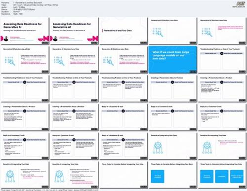 Assessing Data Readiness for Generative  AI