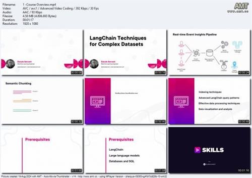 LangChain Techniques for Complex  Datasets E6e089216dcf7ee2c589899b4fdc66a4