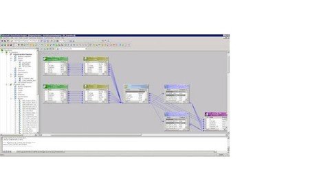 Informatica Beginner to Advanced