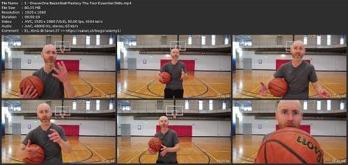 Mastering 1-On-1  Basketball