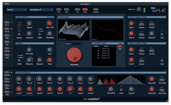 Waldorf Microwave 1.0.0 RC2