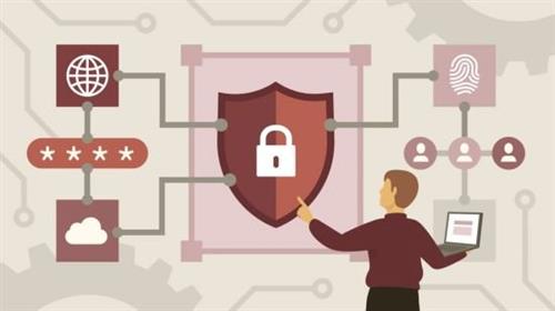 Demystifying Advanced and Complex Security  Topics