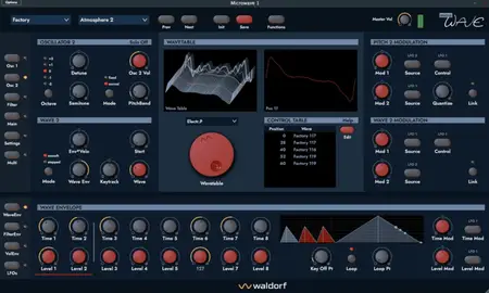 Waldorf Music Microwave v1.0.0 RC2