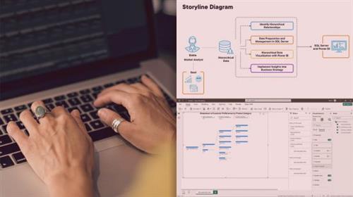 learning path - Unlocking Hierarchical Queries in SQL  Server