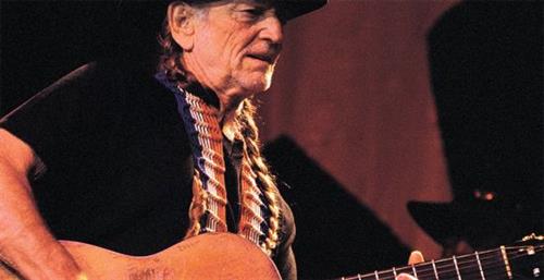 Lick Library – Learn to play On The Road Again By Willie Nelson