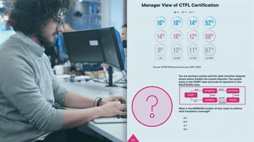 ISTQB® CTFL Exam Overview