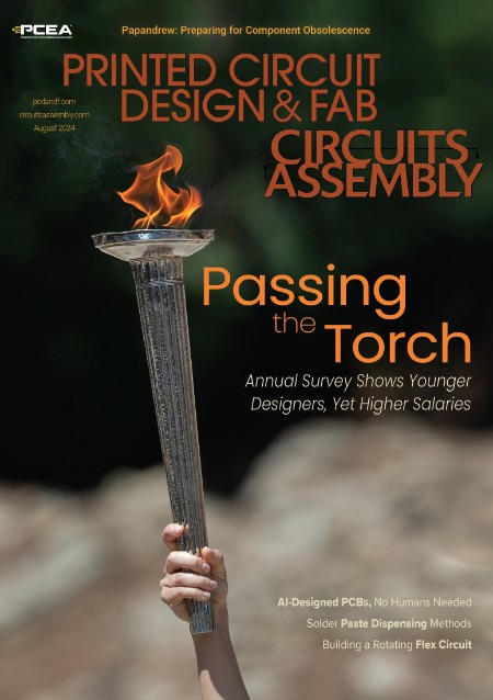 Printed Circuit Design & Fab Circuits Assembly - August 2024