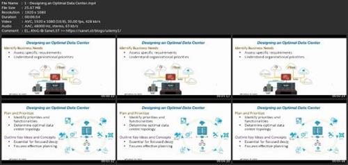 Power System Design & Reliability Concepts For Data  Centers 0aa903d68ecbc84087c62c9e5adbf104