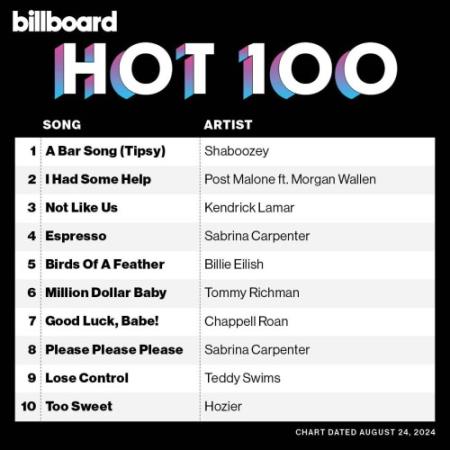 Billboard Hot 100 Singles Chart 24.08.2024 (2024)