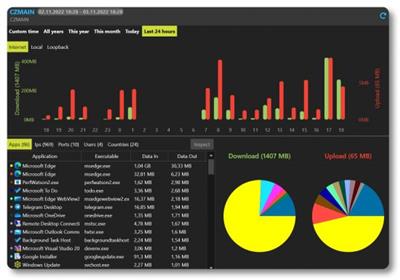 NetLimiter 5.3.17  Multilingual