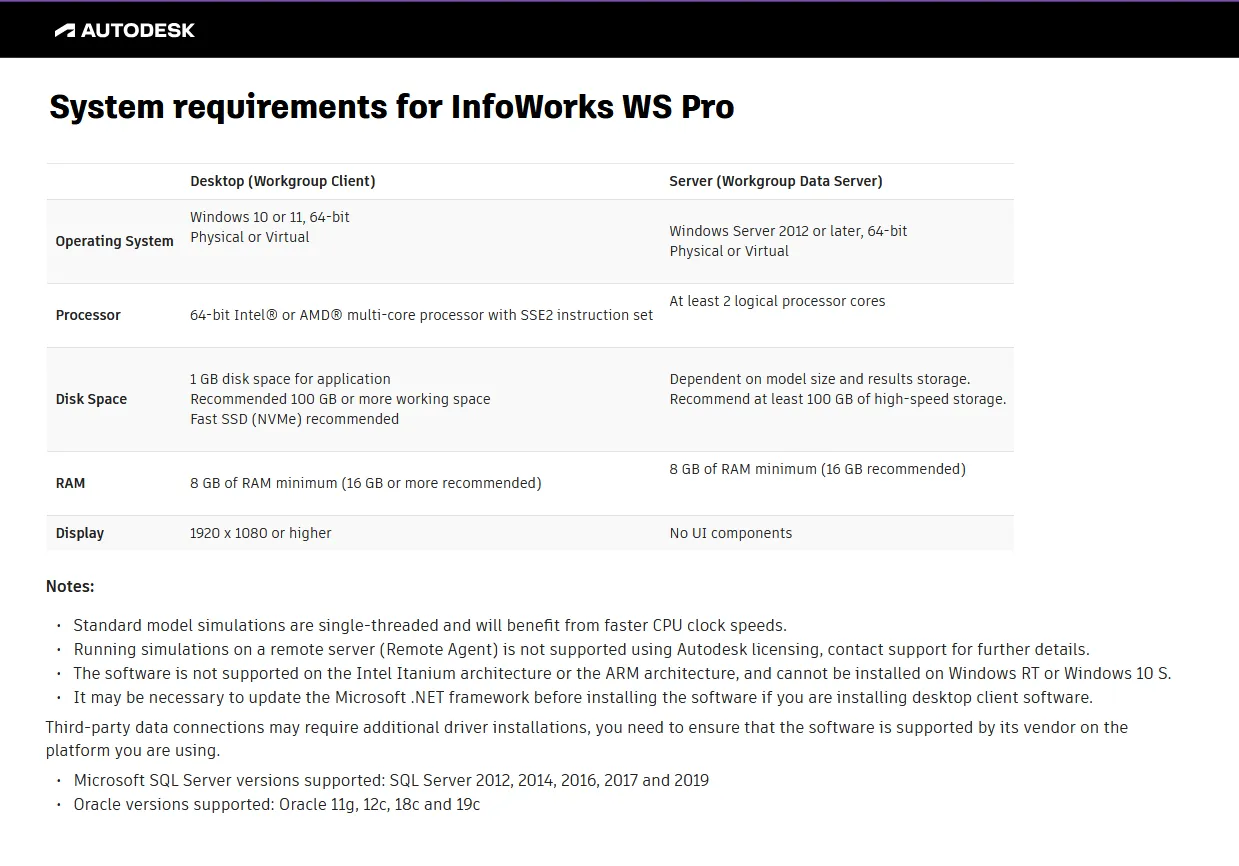 Autodesk InfoWorks WS Pro 2024.5.2 Win x64